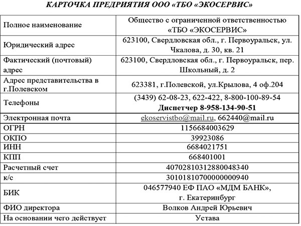 На территории Полевского городского округа это ООО «ТБО «Экосервис».