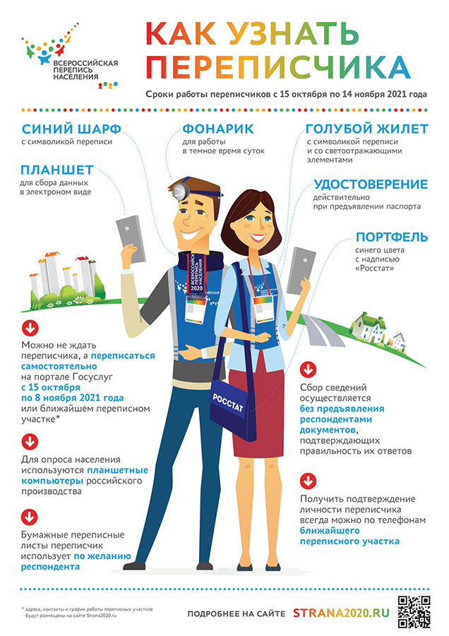 Специалист Свердловскстата разъяснила, как отличить переписчика от мошенника